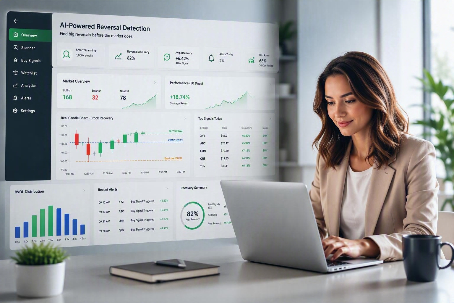 Stock Biggest Drops dashboard - AI-powered reversal detection, live buy signals, and real-time recovery analytics across desktop, tablet, and mobile